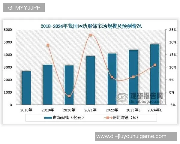 探索多样化的体育运动种类及其对健康的积极影响